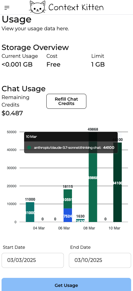 Mobile Usage Analytics Interface